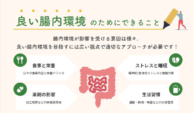 生活改善アドバイス